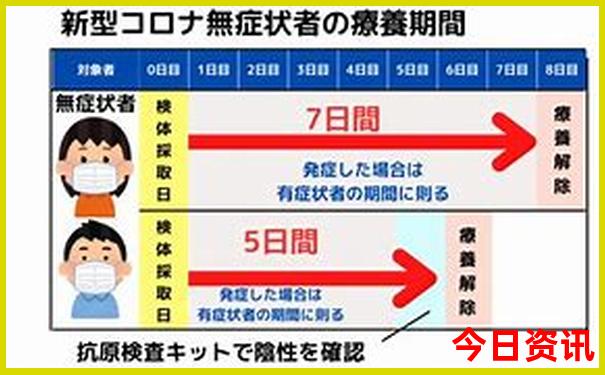 淄博避暑的免费景点